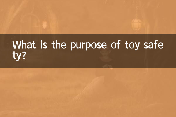 玩具安全的目的是什么