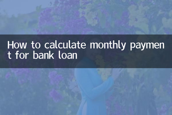 How to calculate monthly payment for bank loan