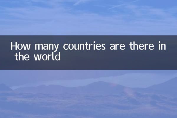 Wie viele Länder gibt es auf der Welt?