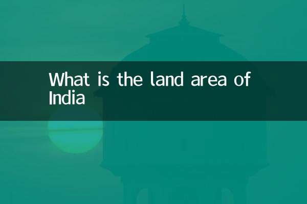 インドの国土面積はどれくらいですか