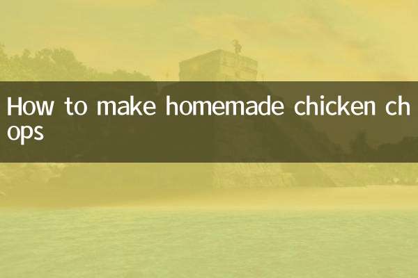 自製雞排怎麼做