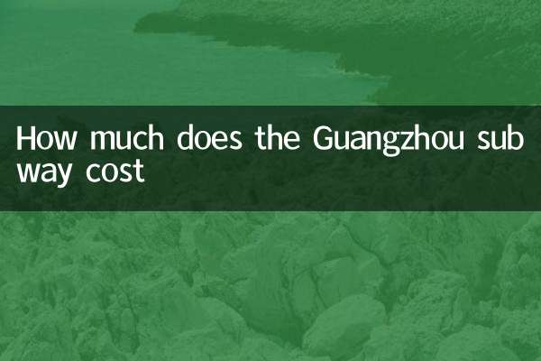 ¿Cuánto cuesta el metro de Guangzhou?