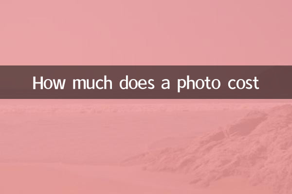 Wie viel kostet ein Foto?