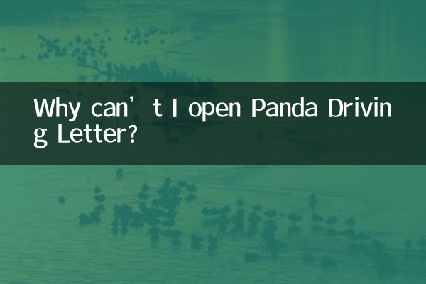 Why can’t I open Panda Driving Letter?