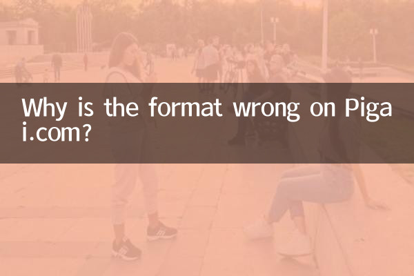 Por que o formato está errado em Pigai.com?