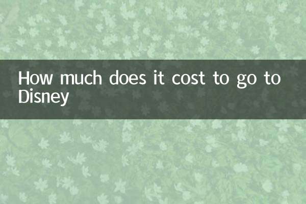 ¿Cuánto cuesta ir a Disney?