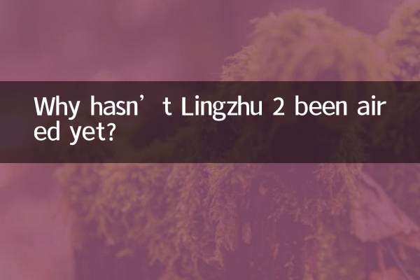 Pourquoi Lingzhu 2 n’a-t-il pas encore été diffusé ?