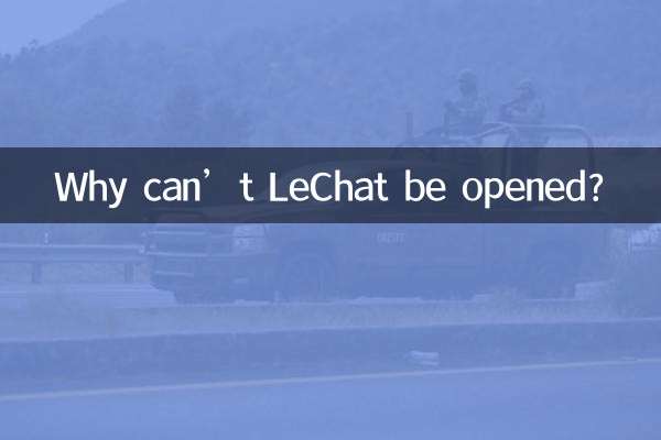 樂聊 為什麼打不開