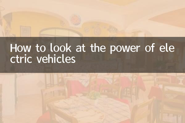 電動車功率怎麼看