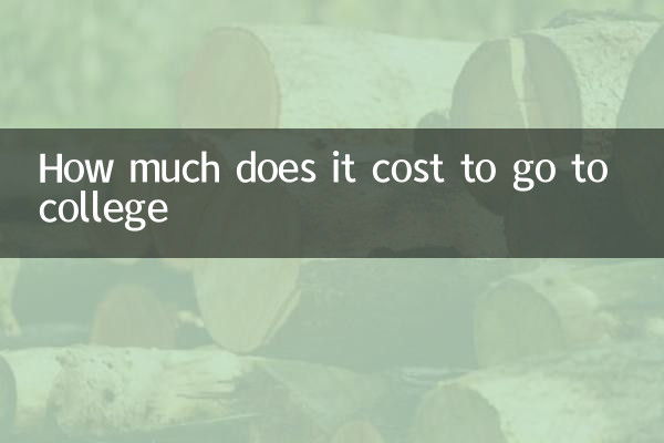 上大学需要多少钱