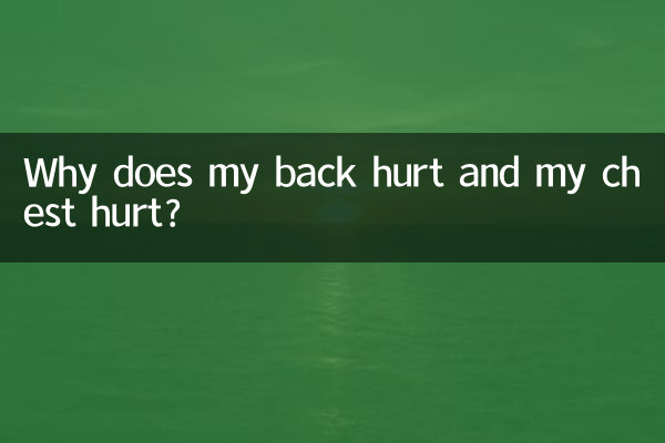 後背疼前胸疼怎麼回事