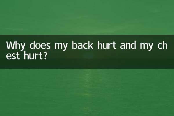 Pourquoi mon dos et ma poitrine me font-ils mal ?