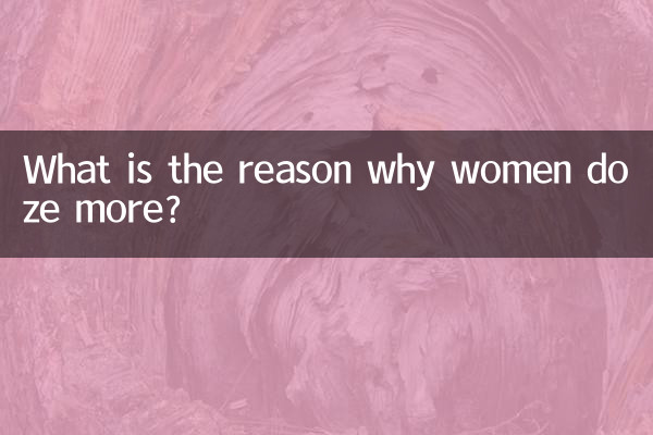 What is the reason why women doze more?