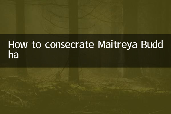 How to consecrate Maitreya Buddha