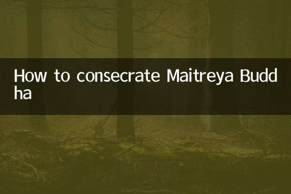 How to consecrate Maitreya Buddha