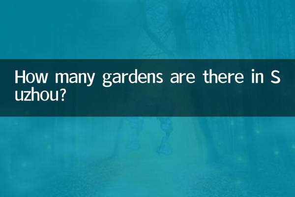 سوزہو میں کتنے باغات ہیں؟