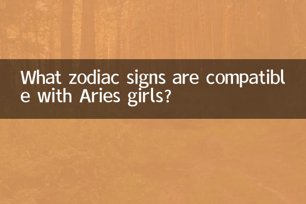 Quels signes du zodiaque sont compatibles avec les filles Bélier ?