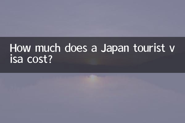 How much does a Japan tourist visa cost?