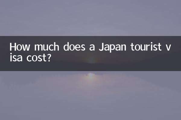 How much does a Japan tourist visa cost?