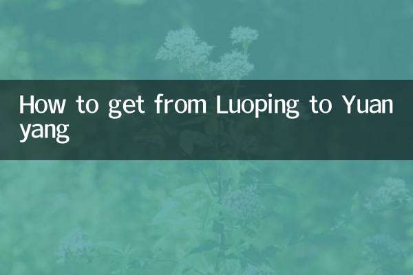 كيفية الوصول من Luoping إلى Yuanyang
