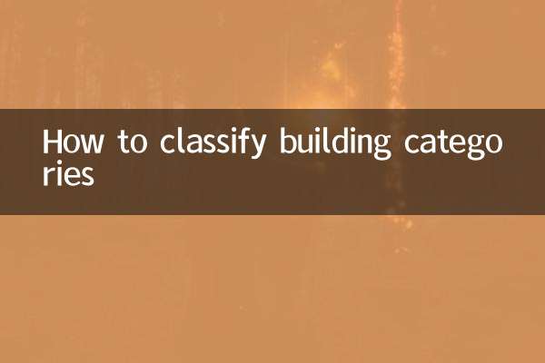 How to classify building categories