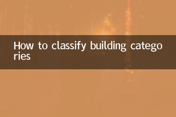 How to classify building categories