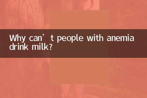 Why can’t people with anemia drink milk?