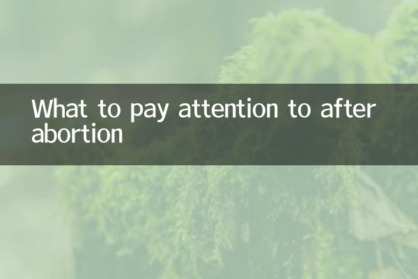 Was ist nach einer Abtreibung zu beachten?
