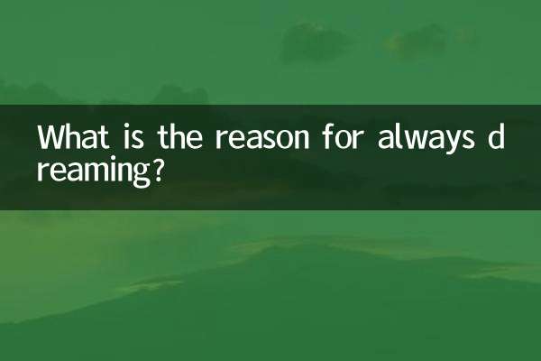 Qual é a razão de sempre sonhar?