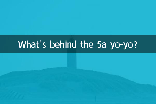 5a悠悠球後面掛什麼