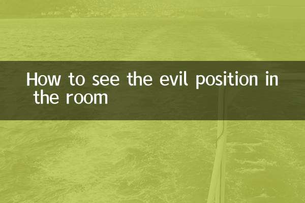 How to see the evil position in the room