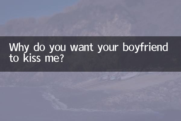 لماذا تريد أن يقبلني صديقك؟