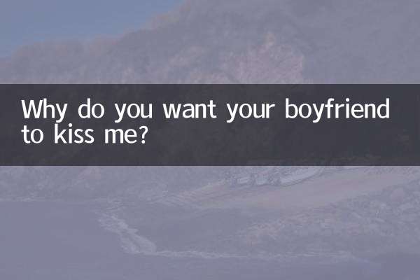 কেন তুমি তোমার প্রেমিক আমাকে চুমু দিতে চাও?