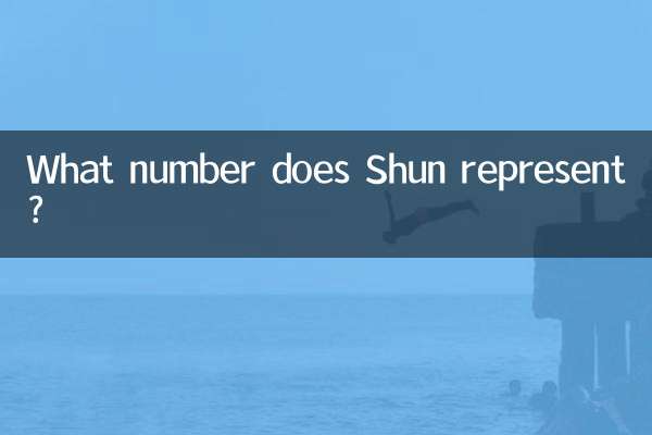 شان کس نمبر کی نمائندگی کرتا ہے؟