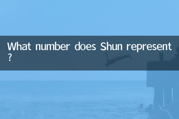 Какое число представляет Шун?