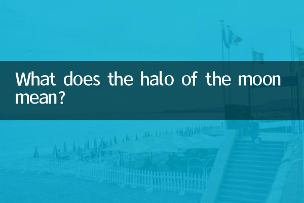 出現月暈預示著什麼