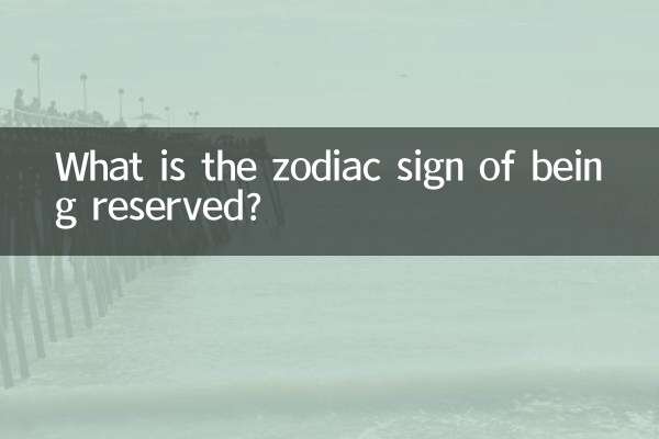 Was ist das Sternzeichen für Zurückhaltung?