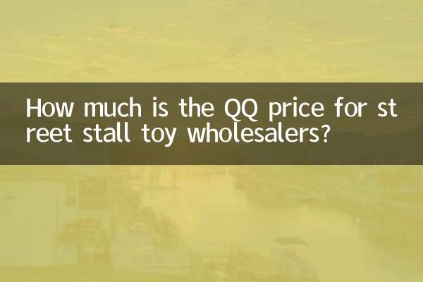 Qual è il prezzo QQ per i grossisti di giocattoli da bancarella?