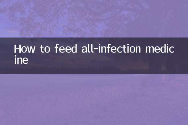 How to feed all-infection medicine