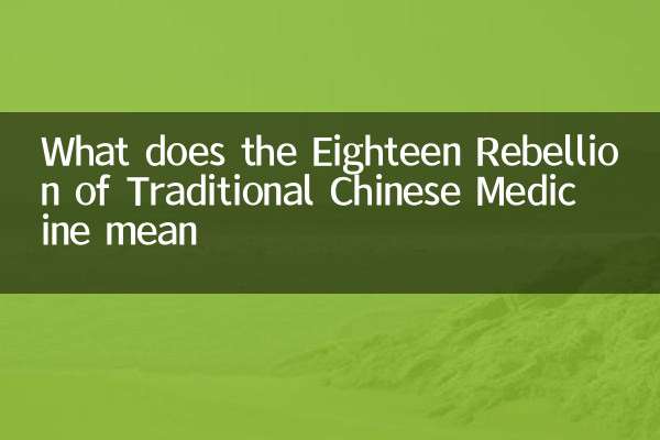 What does the Eighteen Rebellion of Traditional Chinese Medicine mean