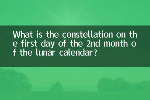 What is the constellation on the first day of the 2nd month of the lunar calendar?