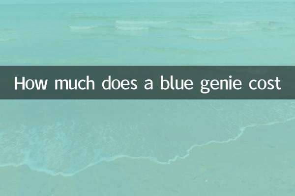 Wie viel kostet ein blauer Genie?