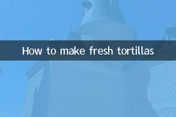 Как приготовить свежие лепешки