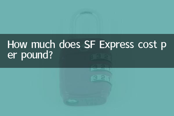 Wie viel kostet SF Express pro Pfund?