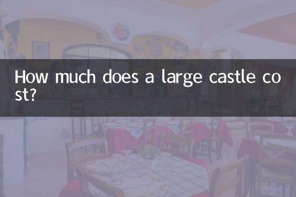 كم تكلفة القلعة الكبيرة؟