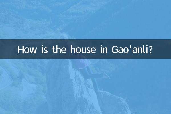 Comment est la maison à Gao'anli ?