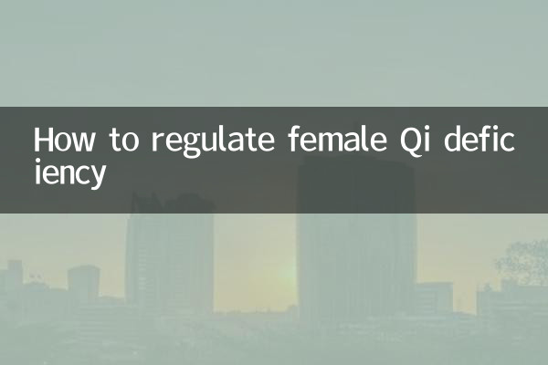 Comment réguler le déficit de Qi féminin