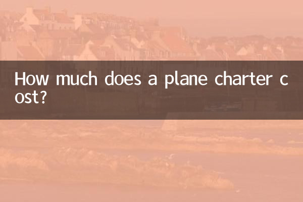 ¿Cuánto cuesta el alquiler de un avión?