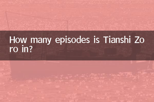 ¿En cuántos episodios aparece Tianshi Zoro?