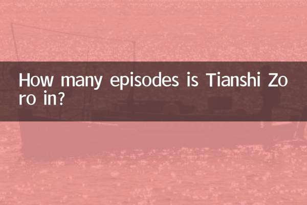 ¿En cuántos episodios aparece Tianshi Zoro?